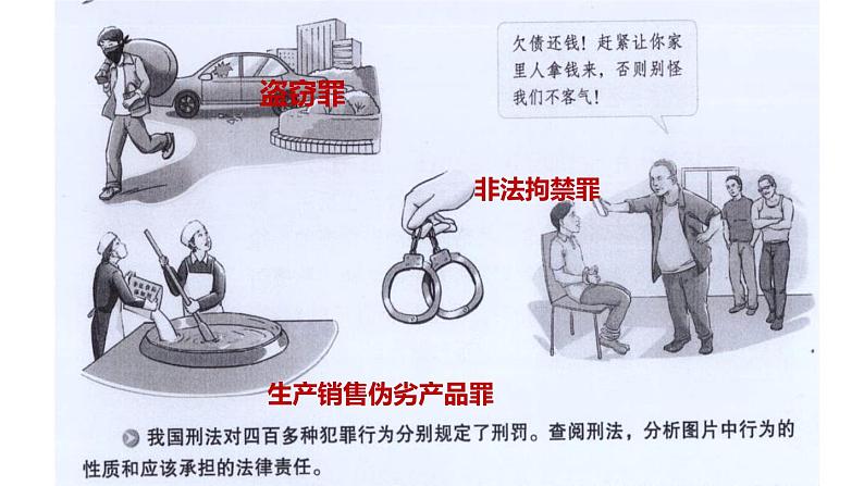 5.2预防犯罪课件 2020第5页