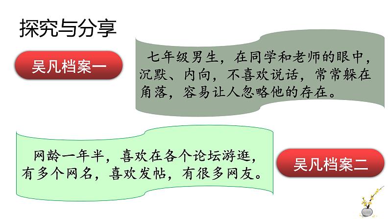 人教版道德与法治七年级上册 5.2 网上交友新时空 课件(共29张PPT)第6页