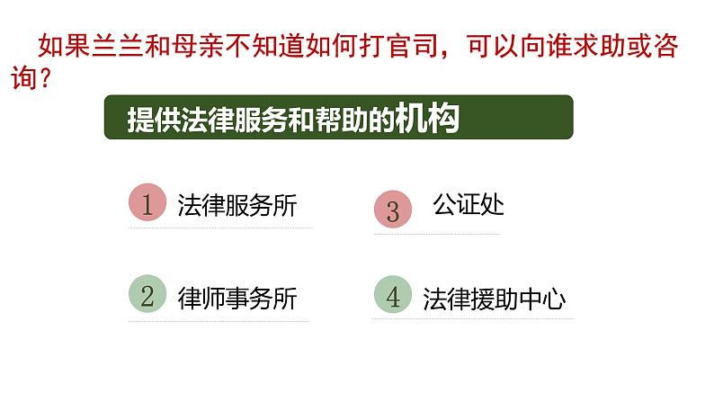 部编版道德与法治5.3善用法律29张第8页