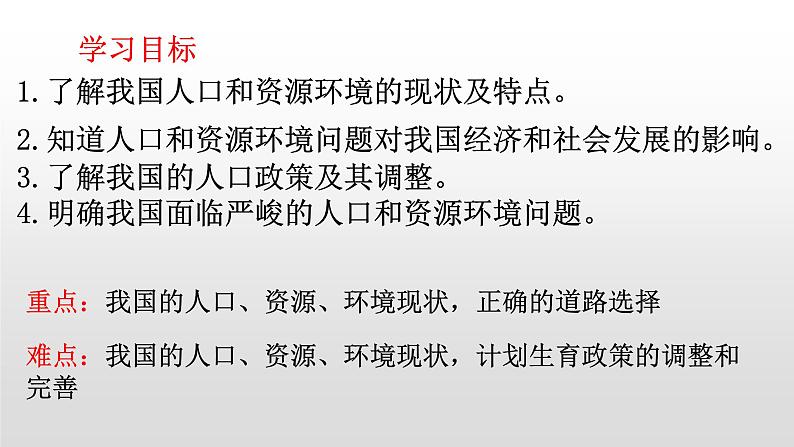 人教版道德与法治九年级上册 6.1 正视发展挑战 课件(共62张PPT)03