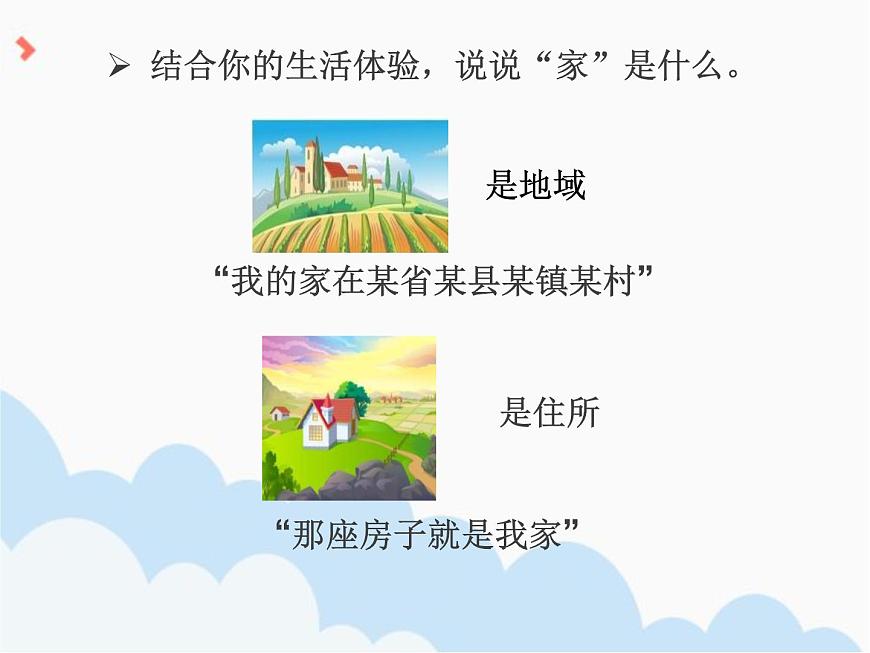 7.1《家的意味》PPT課件第3頁(yè)