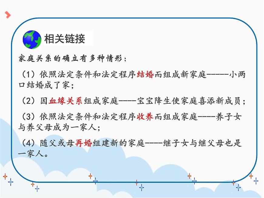 7.1《家的意味》PPT課件第7頁(yè)