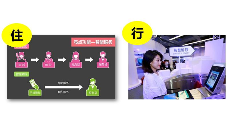 2.1网络改变世界 PPT课件(含素材)07