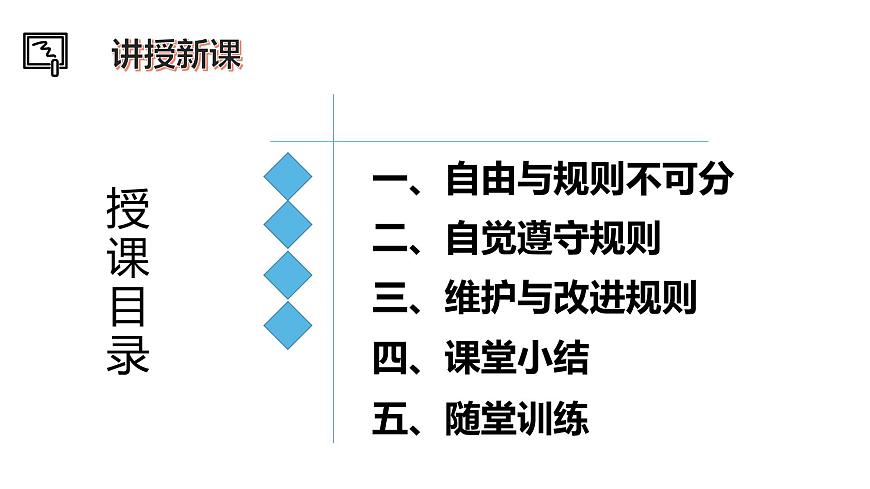 3.2遵守規(guī)則第3頁