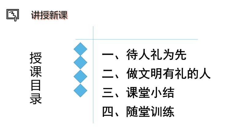 4.2以礼待人 PPT课件04