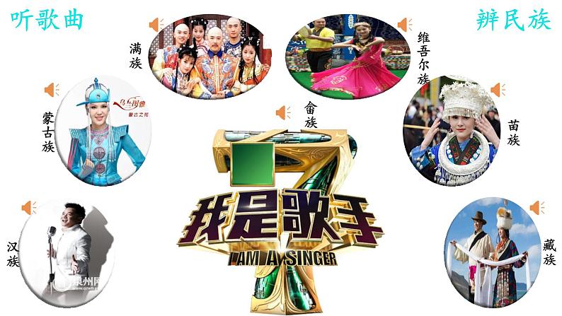 7.1 促进民族团结 课件-2020-2021学年部编版道德与法治九年级上册(共26张PPT)01