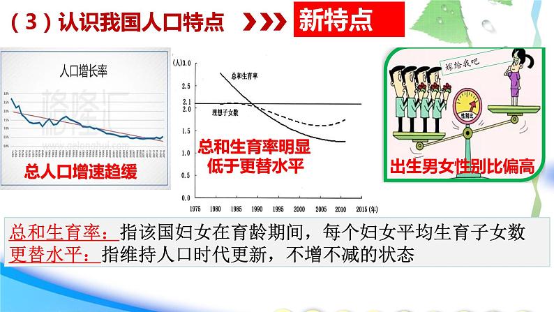人教版九年级道德与法治上册 6.1正视发展挑战(30张PPT)08