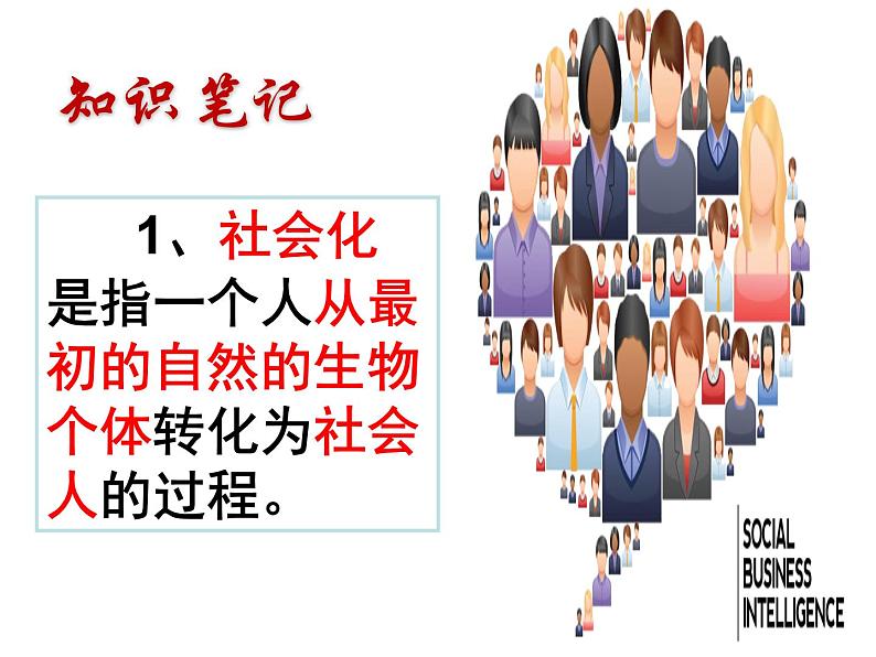 1.2 在社会中成长 课件-部编版道德与法治八年级上册(共25张PPT)第4页