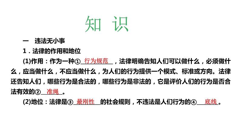 人教版八年级上道德与法治复习5.1法不可违(共15张PPT)课件第2页