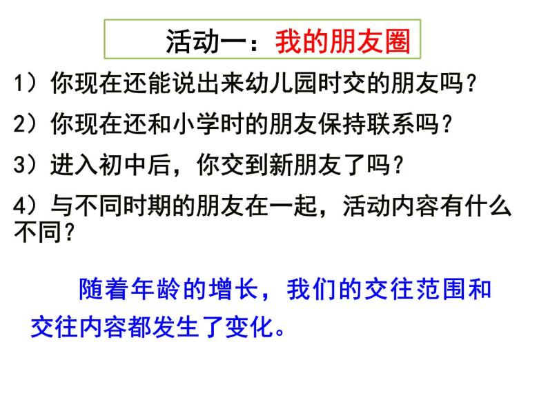 人教版道德与法治七年级上册 4.1 和朋友在一起 (共38张PPT)课件03