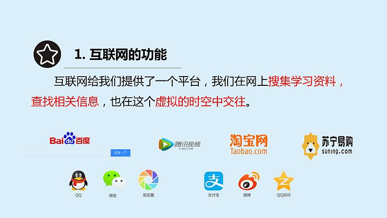 人教版道德与法治七年级上册 5.2 网上交友新时空 (共28张PPT)课件第2页