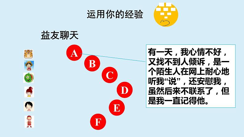 人教版道德与法治七年级上册 5.2 网上交友新时空 (共28张PPT)课件第3页