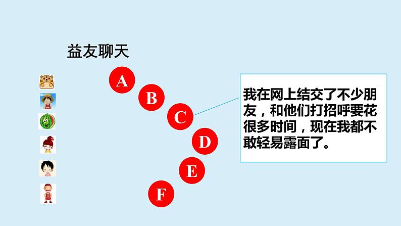 人教版道德与法治七年级上册 5.2 网上交友新时空 (共28张PPT)课件第5页