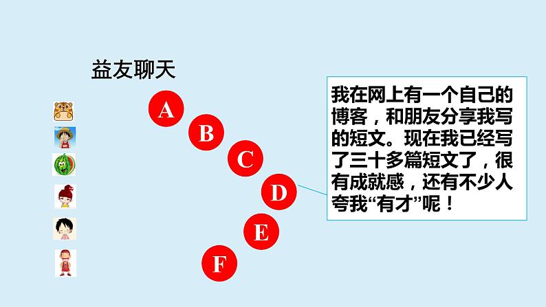 人教版道德与法治七年级上册 5.2 网上交友新时空 (共28张PPT)课件第6页