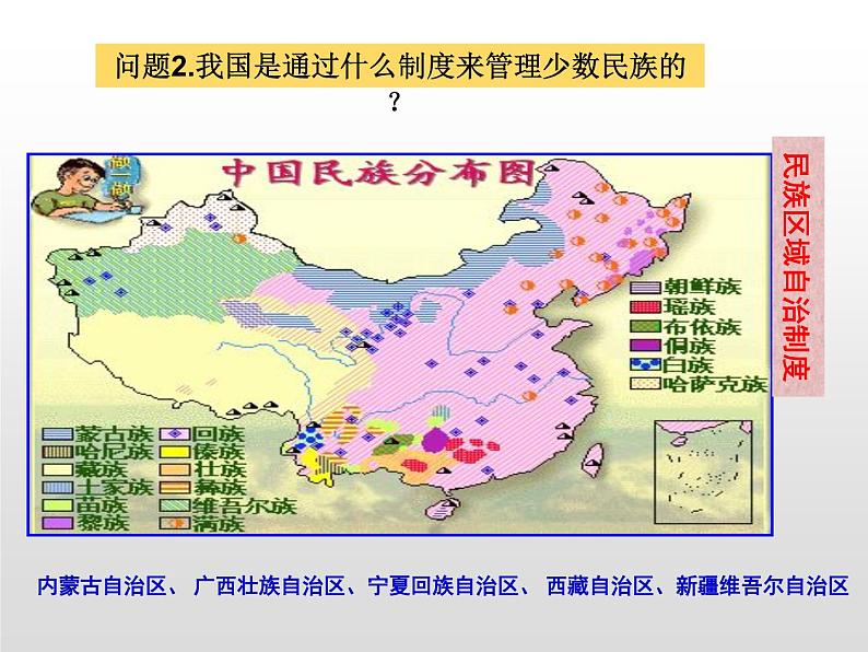 人教版九上道德与法治7.1促进民族团结(共40张PPT)课件第8页