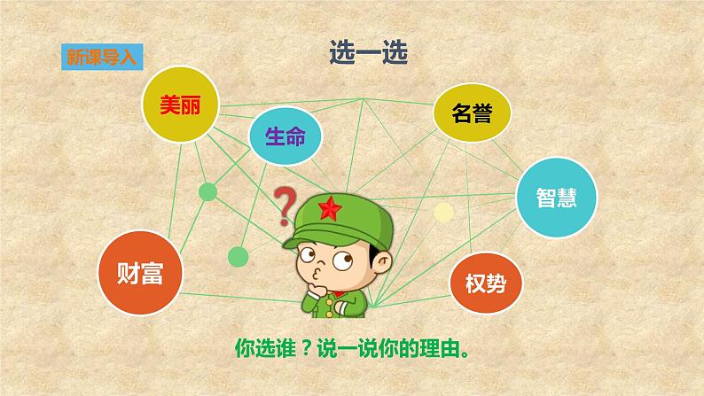 人教版《道德与法治》七年级上册:9.1 守护生命 课件01