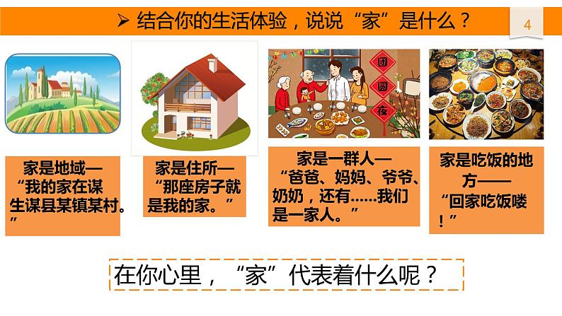 部编版七上道德与法治7.1家的意味(共23张PPT)课件第4页