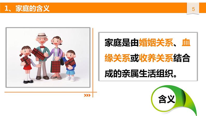 部编版七上道德与法治7.1家的意味(共23张PPT)课件第5页