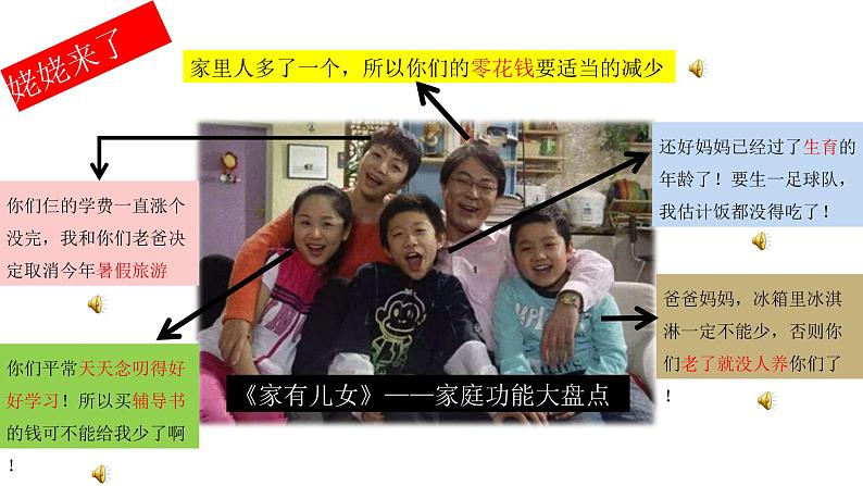 人教版《道德与法治》七年级上册 7.1 家的意味 (共19张PPT)课件第4页