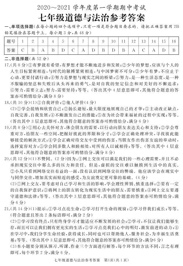 山东省枣庄滕州市2020-2021学年七年级上学期期中考道德与法治试题（图片版）01