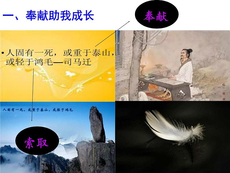 人教版八年级道德与法治上册 7.2服务社会 课件(16张PPT)05