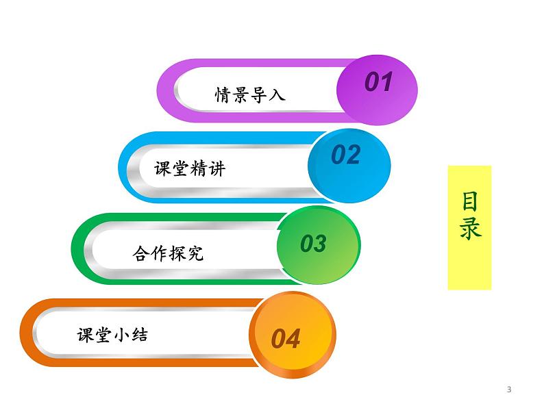 10.1 关心国家发展 课件-部编版道德与法治八年级上册(含视频,共29张PPT)03