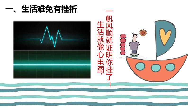 9.2 增强生命的韧性 课件-部编版道德与法治七年级上册(共25张PPT)第3页