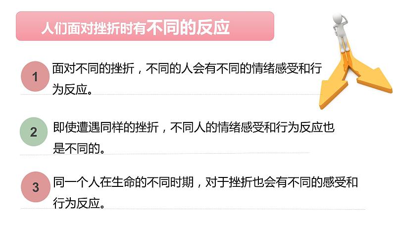 9.2 增强生命的韧性 课件-部编版道德与法治七年级上册(共25张PPT)第7页