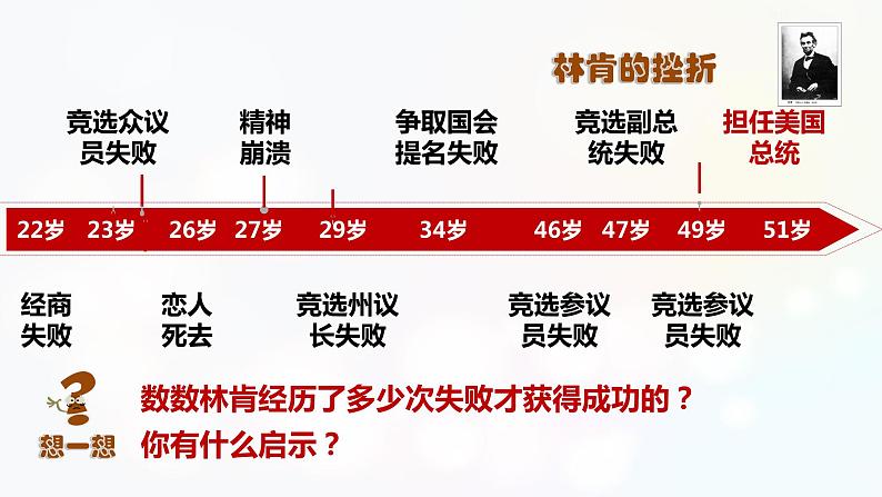 人教版道德与法治七年级上册 9.2 增强生命的韧性 课件第2页