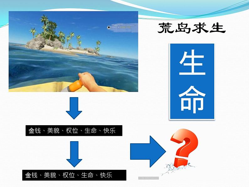 人教版《道德与法治》七年级上册8.2敬畏生命(共22张PPT)课件01