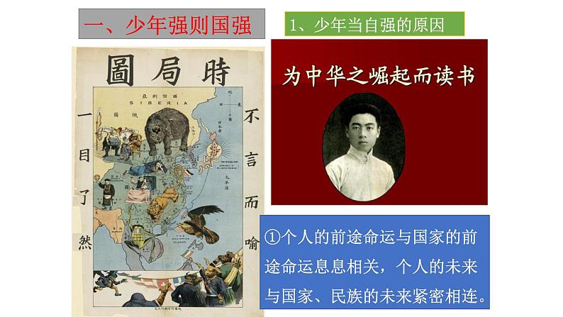 部编版道德与法治九年级下册课件:5.2 少年当自强 课件(25张ppt)第6页