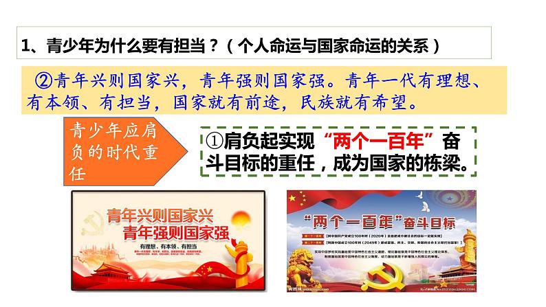 部编版道德与法治九年级下册课件:5.2 少年当自强 课件(25张ppt)第7页