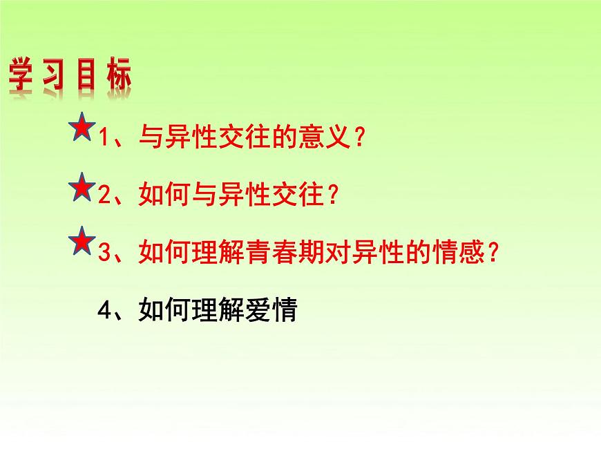 人教版道德與法治七年級下冊2.2 青春萌動課件第2頁
