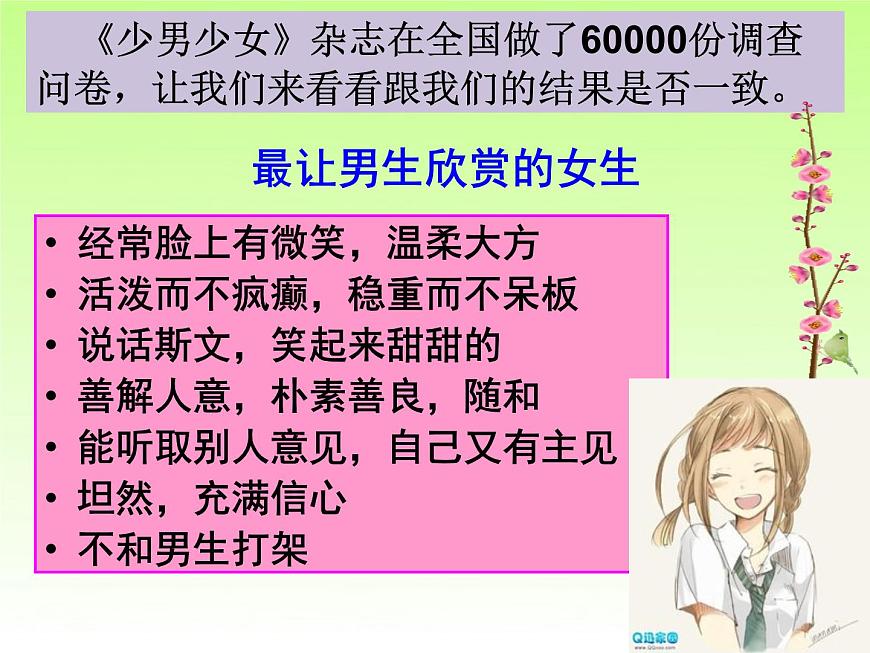 人教版道德與法治七年級下冊2.2 青春萌動課件第5頁