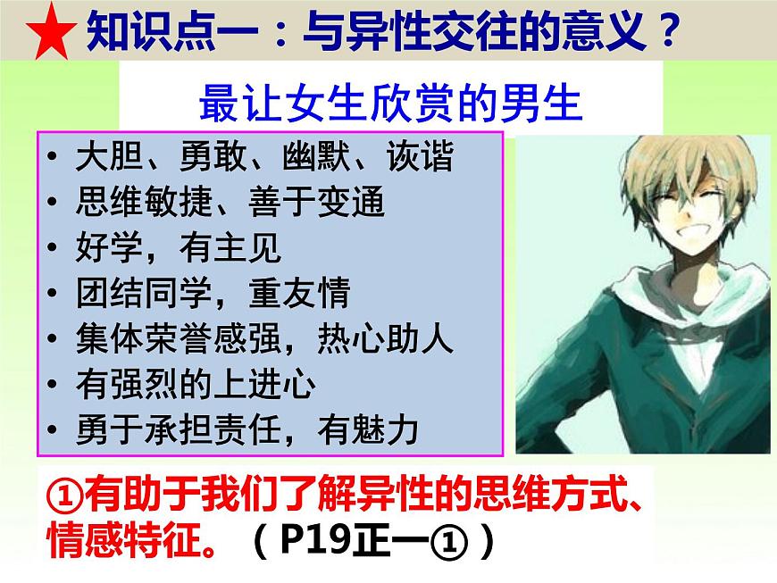 人教版道德與法治七年級下冊2.2 青春萌動課件第6頁
