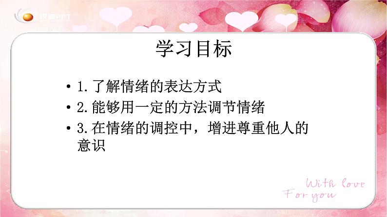 部编版道德与法治七年级下册4.2情绪的管理 课件05