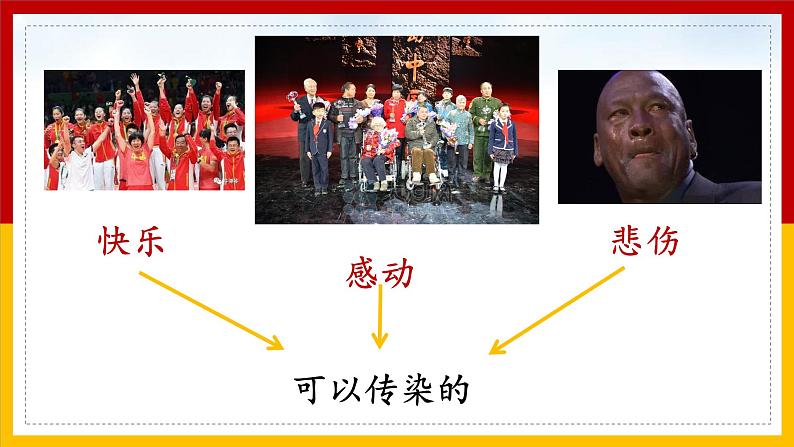 人教版七年级下册道德与法治4.2情绪的管理课件第6页