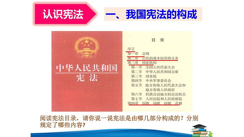 人教版8年级下册道德与法治2.1 坚持依宪治国 课件第7页
