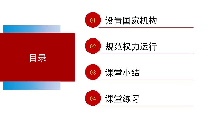 1.2 治国安邦的总章程 课件04
