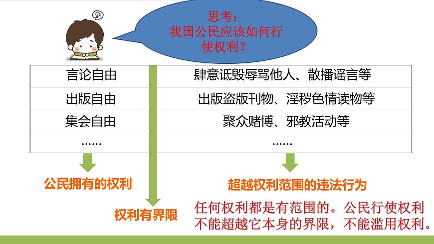 3.2第8頁