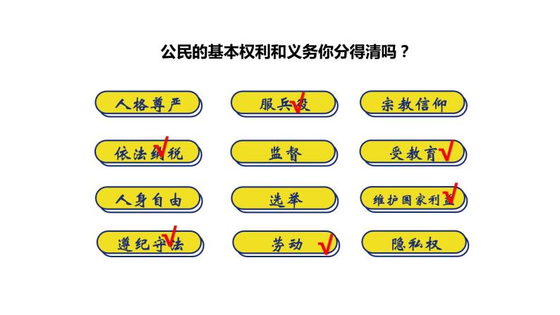 4.2 依法履行义务 课件05