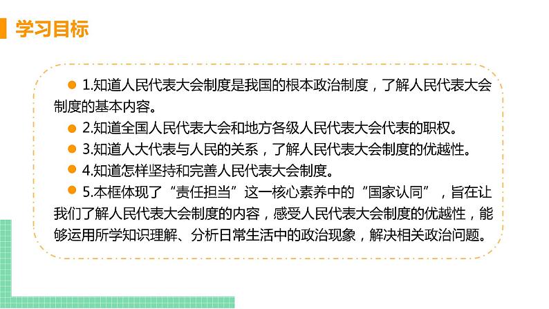 人教部编版八年级道德与法治下册第三单元 人民当家作主 / 第五课 我国基本制度 / 根本政治制度3.1.2 根本政治制度(PPT课件+素材)02