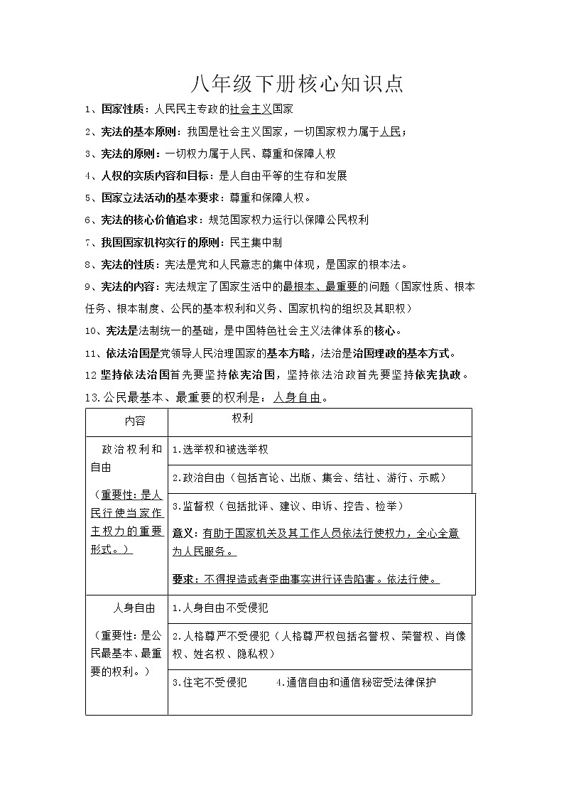 人教部编版道德与法治八年级下册核心知识点整理第1页