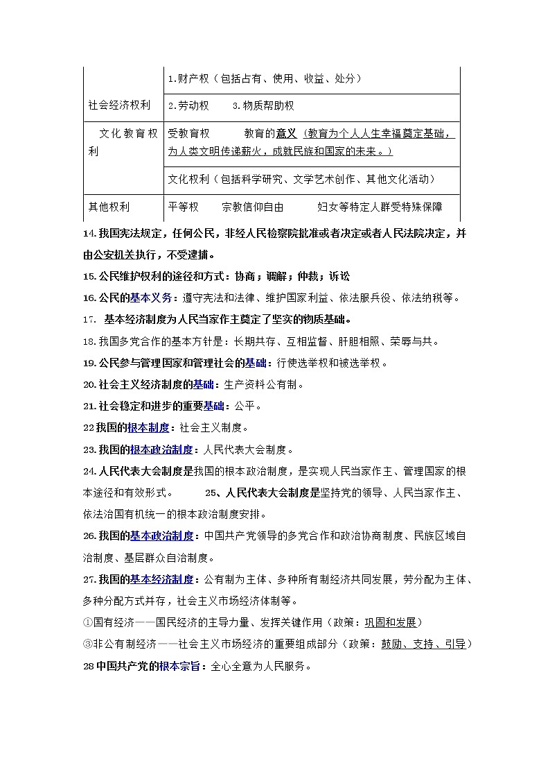 人教部编版道德与法治八年级下册核心知识点整理第2页