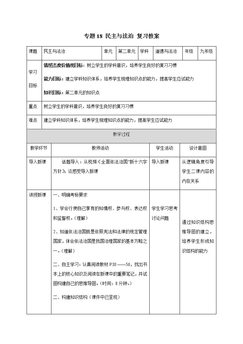 2021年中考九年级道德与法治专题18 民主与法治 复习教案第1页