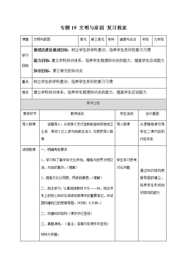 2021年中考九年级道德与法治专题19 文明与家园 复习教案01