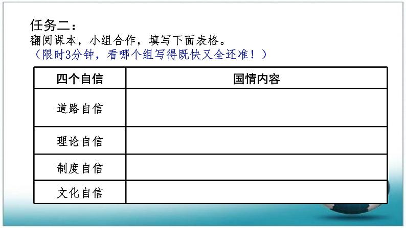 2020届中考道德与法治二轮专题:认识国情,爱我中华(共33张PPT)课件05