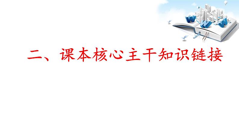 2020年中考道德与法治专题二十三 2020年两会之社会生活百科全书《民法典》复习课件08