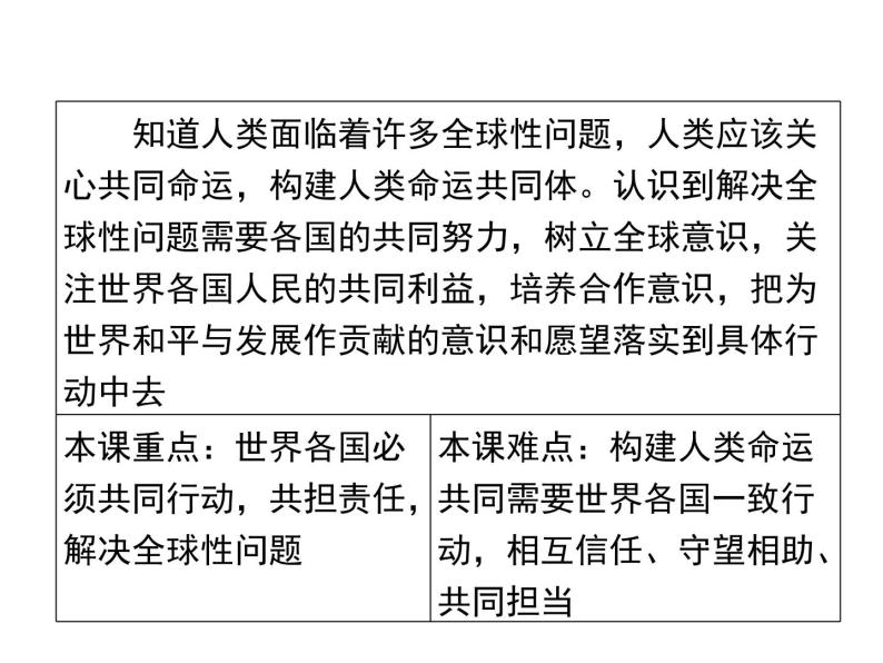 谋求互利共赢PPT课件免费下载02