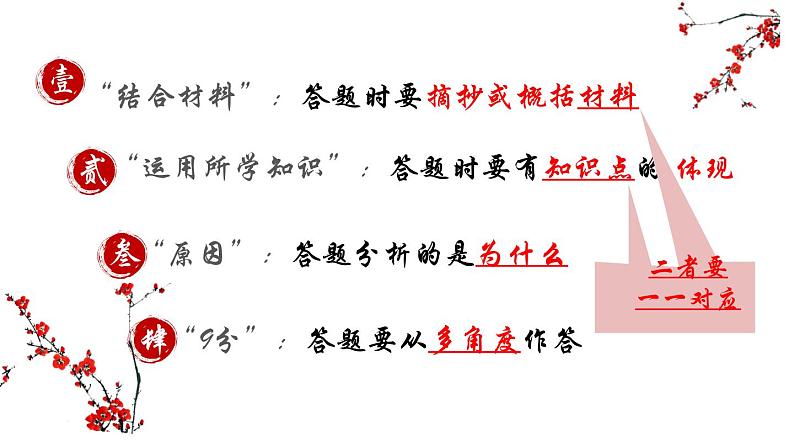 2020届福建省中考道德与法治课考前指导:准确审题 精确作答课件(37张PPT)06